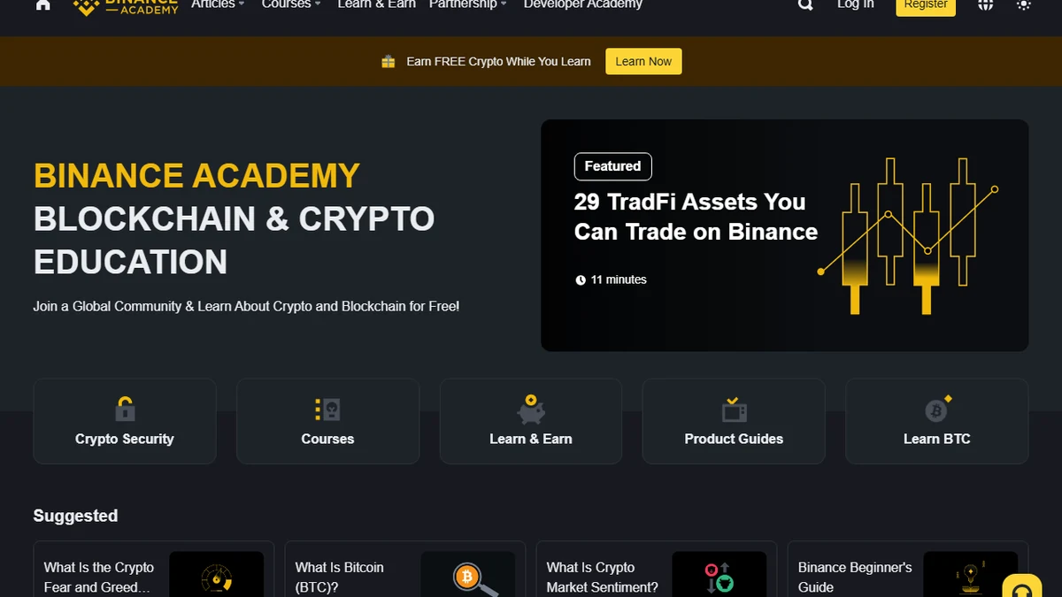 Binance Academy