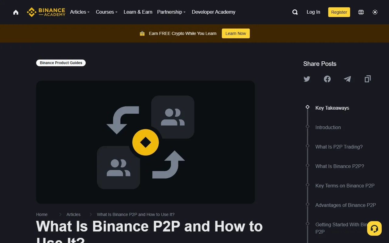 Ukurasa halisi wa Binance Academy wa mwongozo wa Binance P2P, ukiwa na kichwa cha makala na orodha ya hatua na dhana za P2P