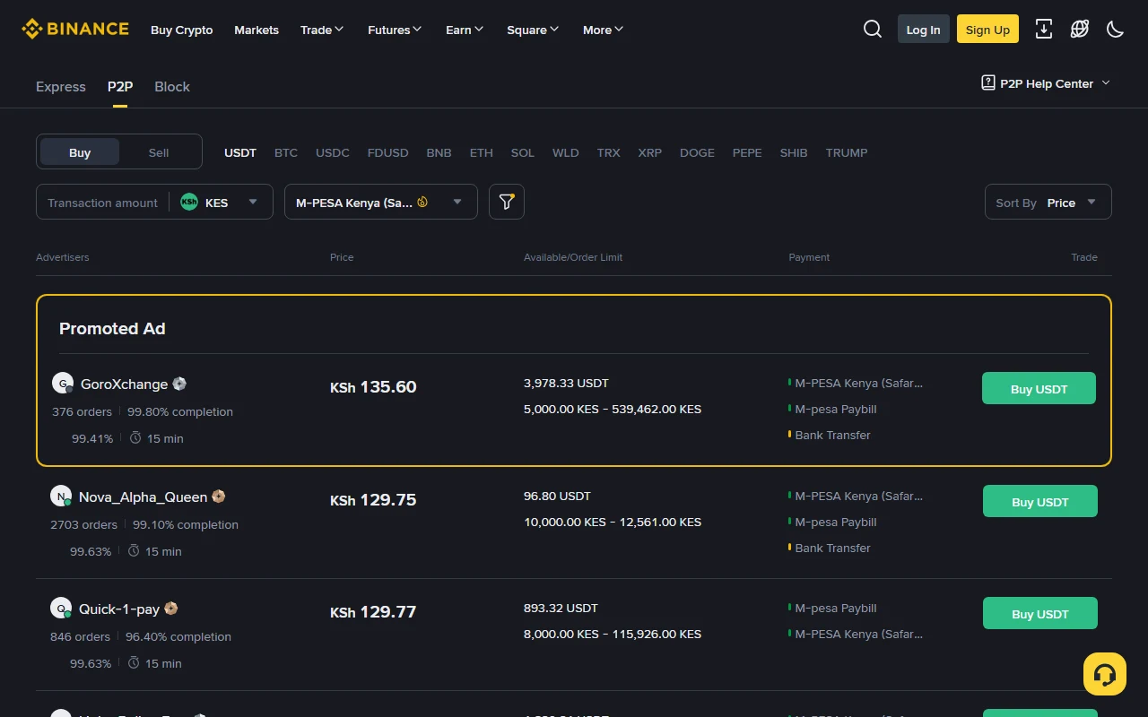 Binance P2P Kenya: jinsi ya kununua USDT kwa M-PESA