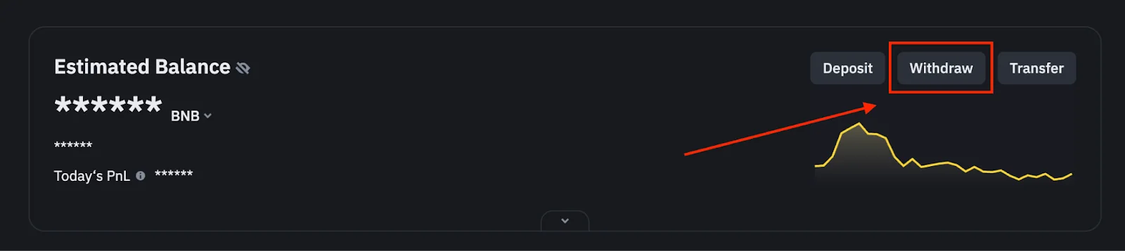 Jinsi ya kutoa crypto Binance kwenda pochi kwa usalama