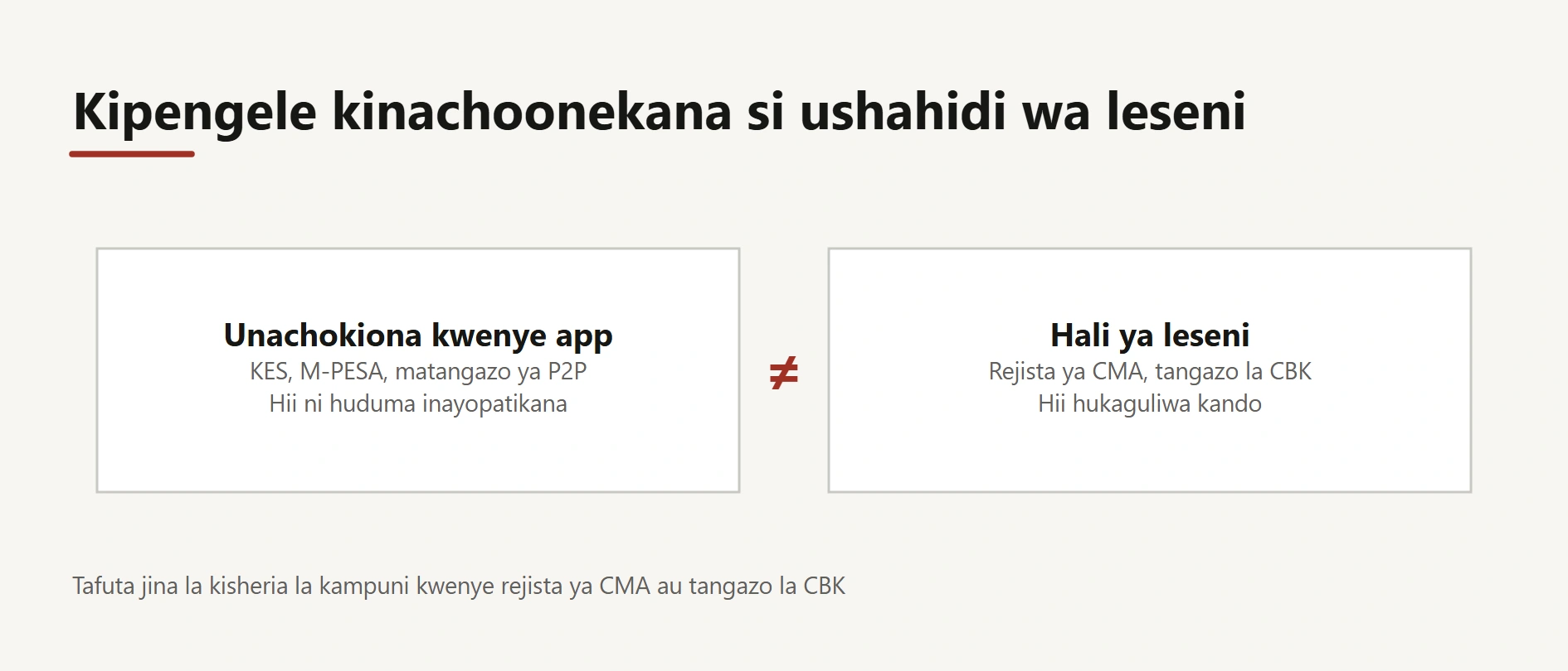 Binance Kenya: ni nini na jinsi ya kuanza kwa usalama