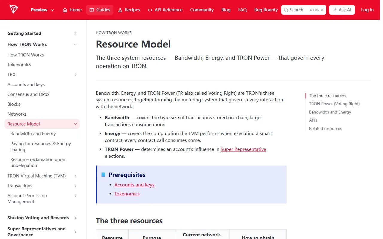 Ukurasa wa nyaraka rasmi za TRON unaoeleza Resource Model: Bandwidth, Energy na TRON Power