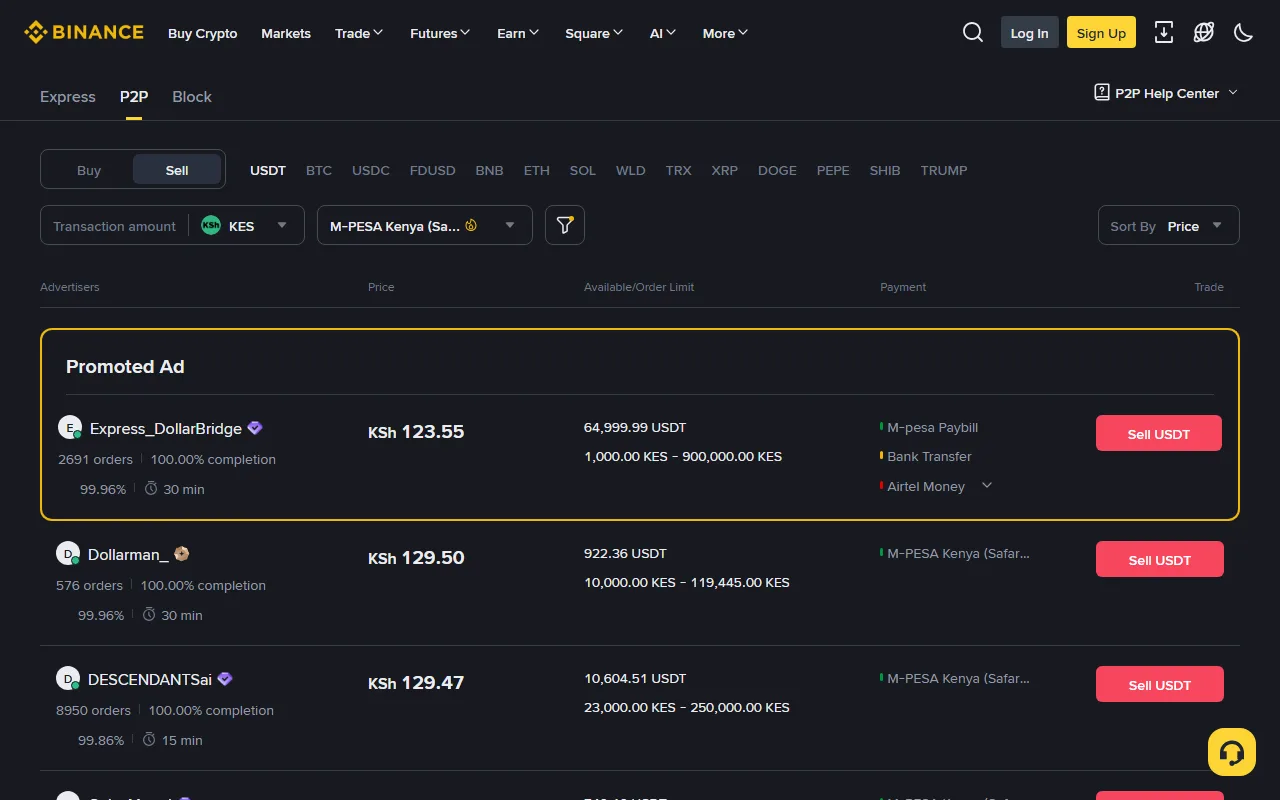 Soko halisi la Binance P2P likionyesha Sell, USDT, KES, M-PESA Kenya, bei, completion rate na order limits bila taarifa binafsi