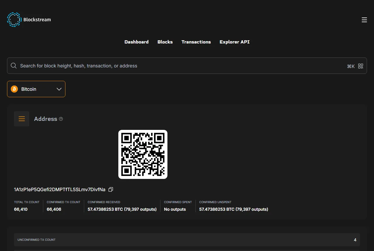 Ukurasa wa kichunguzi cha Blockstream ukionyesha anwani ya Bitcoin 1A1zP1eP5QGefi2DMPTfTL5SLmv7DivfNa, miamala 66,410 na salio la BTC 57.47386253 ambalo halijawahi kutumwa